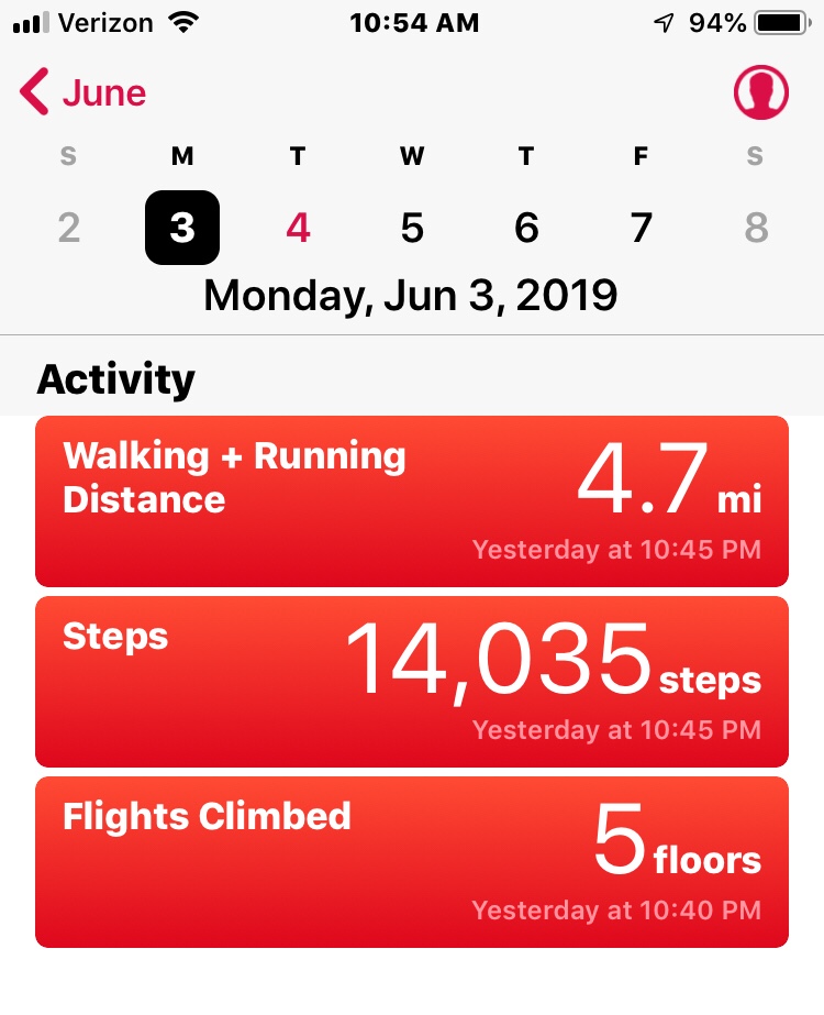 Please Stop Obsessing Over 10,000 Steps: The Brutal Truth About Goals That Few People Are Willing to Admit |&nbsp;Inc.com
