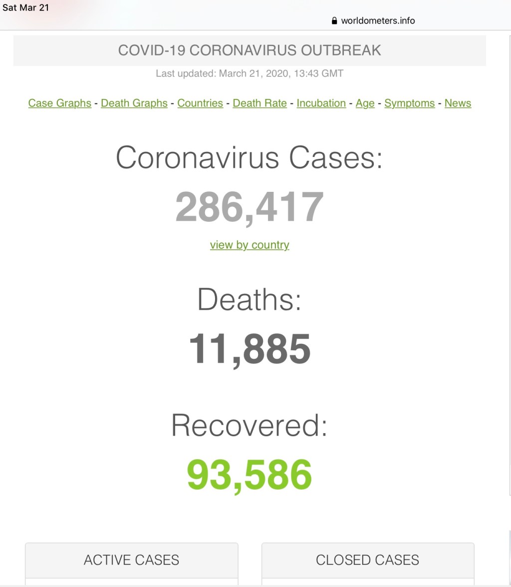 Numbers Speak and It’s Not Pretty – COVID-&nbsp;19